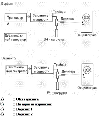 Подпись: a) □ Оба варианта b) □ Ни один из вариантов c) □ Вариант 1 d) □ Вариант 2