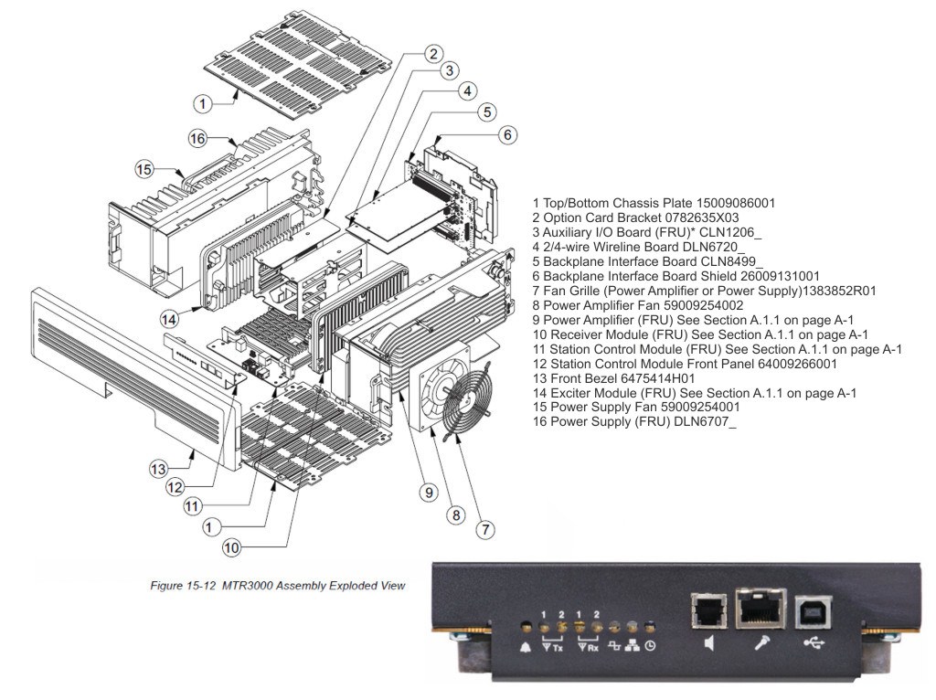 Модуль MOTOROLA 64009266001 передней панели для ретрансляторов серии MTR3000