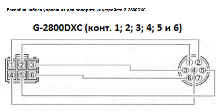 Распайка кабеля управления для поворотного устройства G-2800DXC