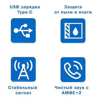 Рация DR1909 DMR AES256