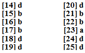 Подпись: [14] d	[20] d  [15] b	[21] b  [16] b	[22] b  [17] b	[23] a  [18] d	[24] d  [19] d	[25] d    
