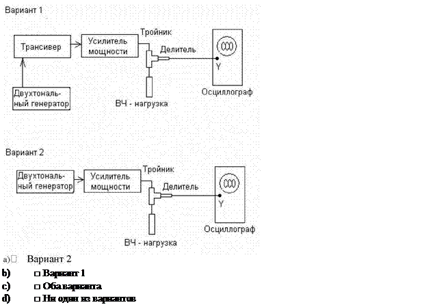 Подпись:    b)	□ Вариант 1  c)	□ Оба варианта  d)	□ Ни один из вариантов