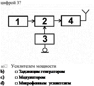 Подпись:    b)	□ Задающим генератором  c)	□ Модулятором  d)	□ Микрофонным усилителем