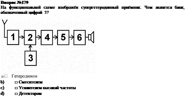 Подпись: Вопрос №179  На функциональной схеме изображён супергетеродинный приёмник. Чем является блок, обозначенный цифрой 3?     b)	□ Смесителем  c)	□ Усилителем высокой частоты  d)	□ Детектором