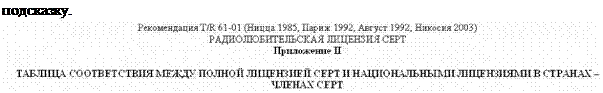 Подпись: подсказку.