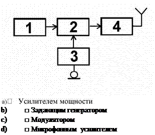 Подпись: b) □ Задающим генератором c) □ Модулятором d) □ Микрофонным усилителем