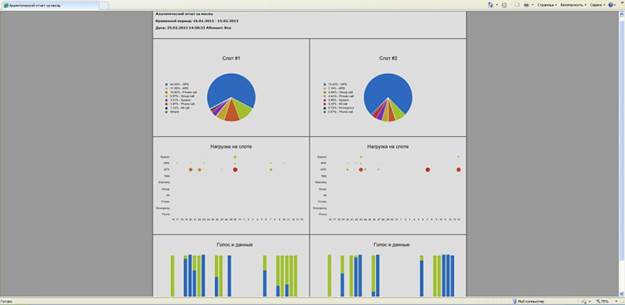 pic_Monitoring_6_rus