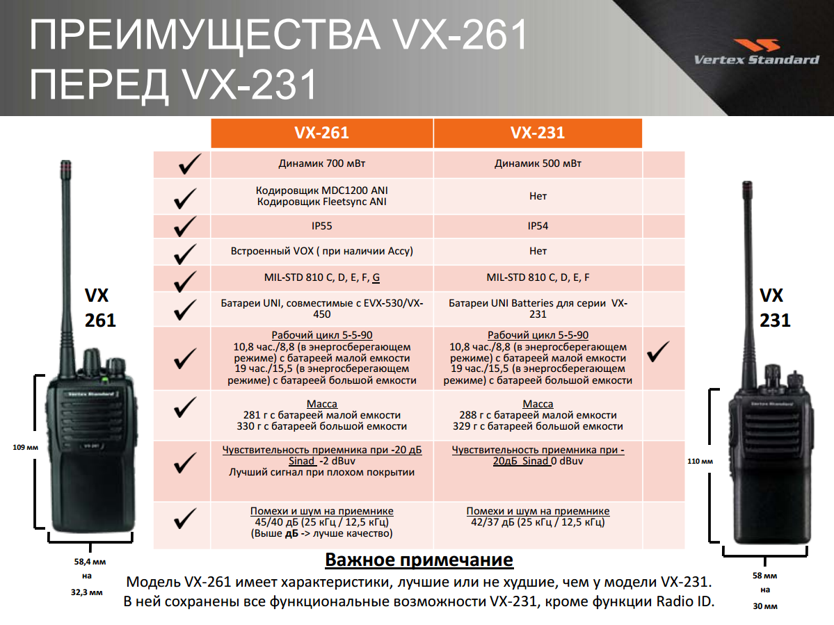 Аргут а 36 схема