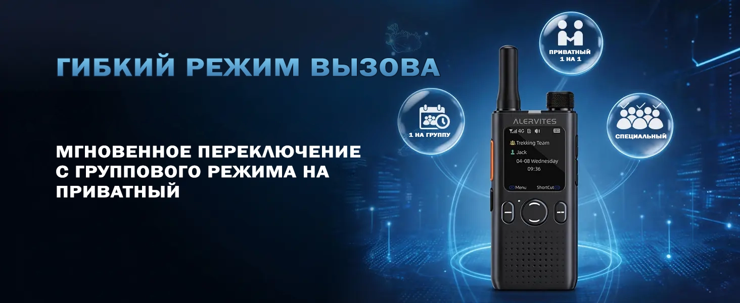 Портативная радиостанция POC 4G LTE