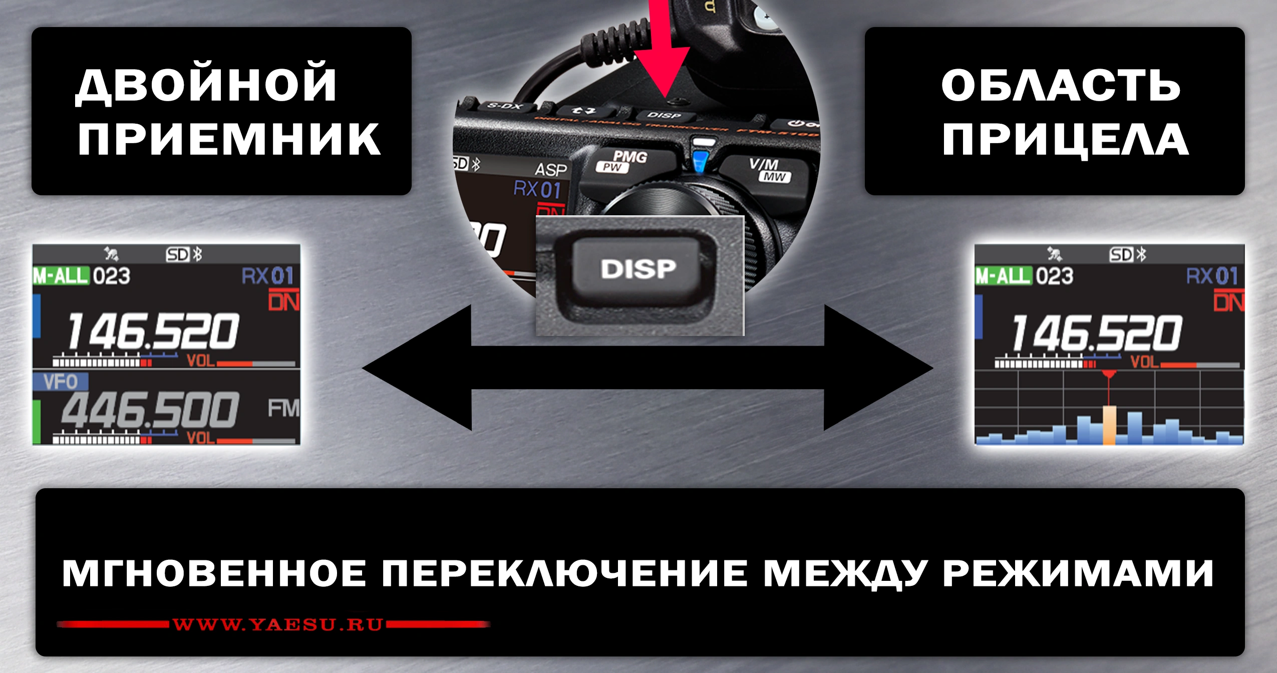 FTM-500DR обзор